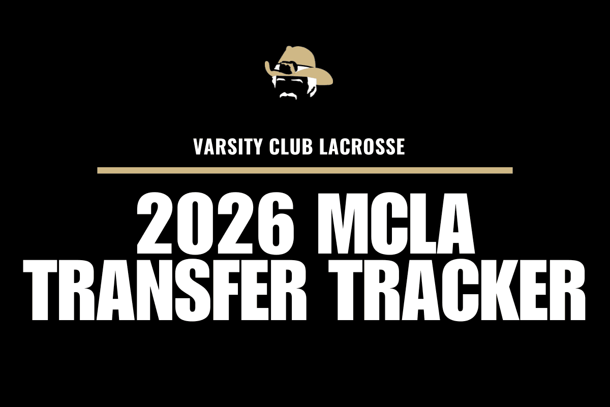 2026 MCLA Transfer Tracker